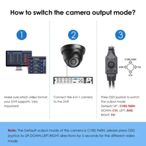 ZOSI 1080P 2MP TVI CVI AHD CVBS 4-in-1 Video Surveillance Outdoor - Thumbnail Image 2