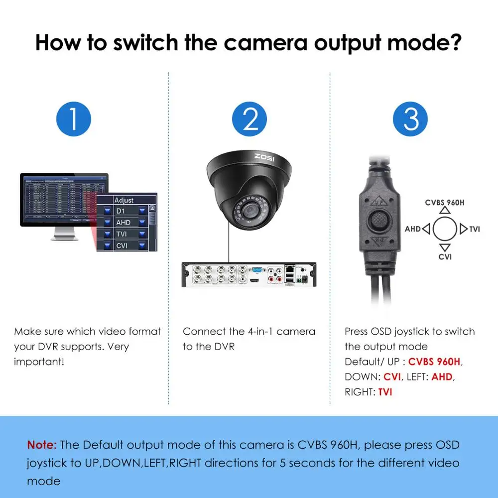 ZOSI 1080P 2MP TVI CVI AHD CVBS 4-in-1 Video Surveillance Outdoor - Image 2