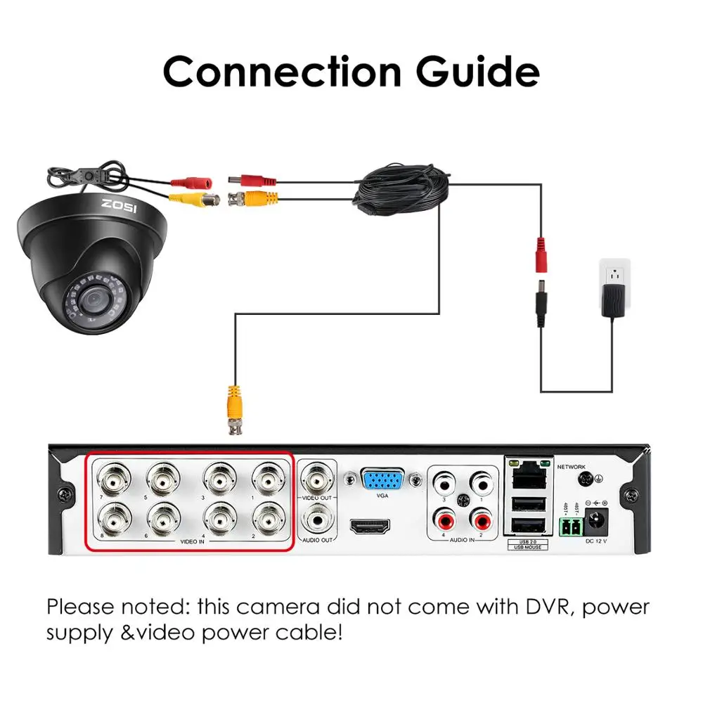 ZOSI 1080P 2MP TVI CVI AHD CVBS 4-in-1 Video Surveillance Outdoor - Image 4