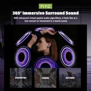 Wireless Headphones Bluetooth HTC NE70 Earphones Microphones Earbuds AI Translator - Thumbnail Image 3