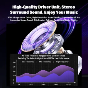 Wireless Headphones Bluetooth HTC NE70 Earphones Microphones Earbuds AI Translator - Thumbnail Image 2